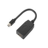 Lenovo ThinkStation MiniDP to HDMI